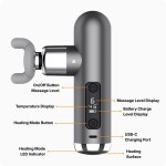 Pistolet de Massage - Boutique en ligne iServices